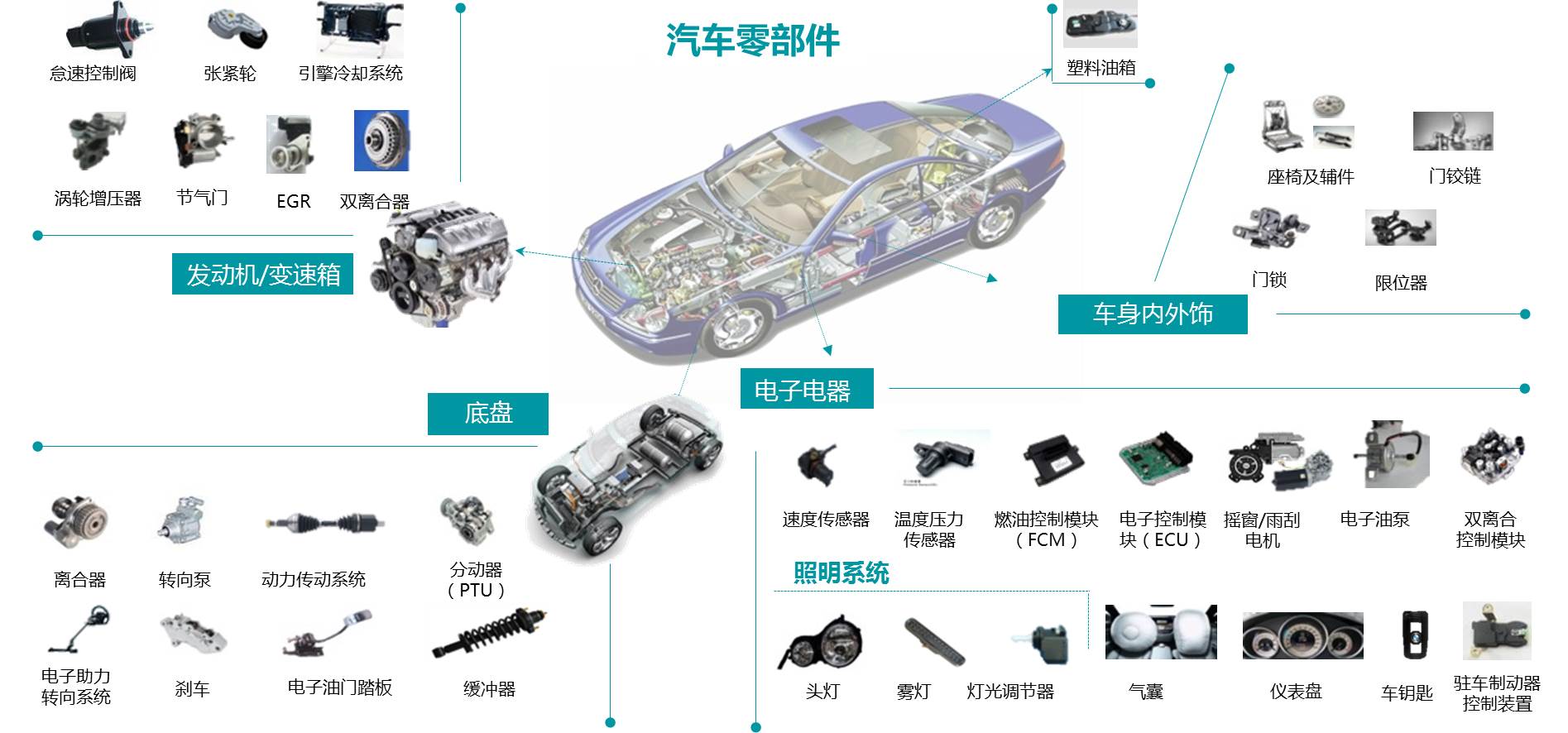 长春新区重点企业巡礼——儒拉玛特自动化技术(长春) 依托技术力量 迈向数字化新时代